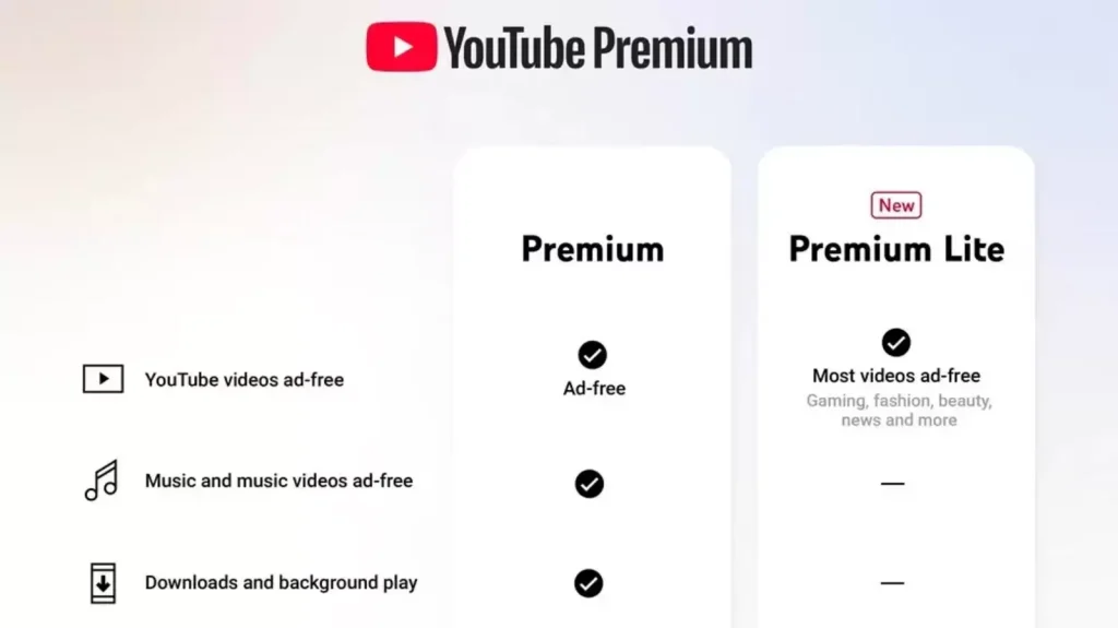 Youtube Premium Lite India Launch : सिर्फ ₹89/महीने में ऐड-फ्री वीडियो देखें