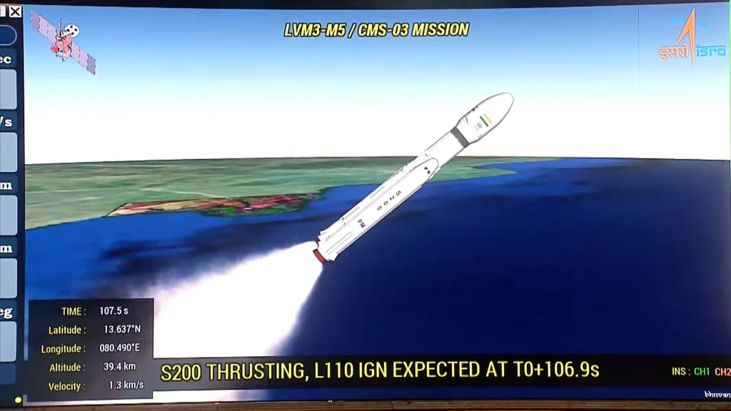 ISRO के LVM3 ने GSAT-7R को सफलतापूर्वक लॉन्च किया